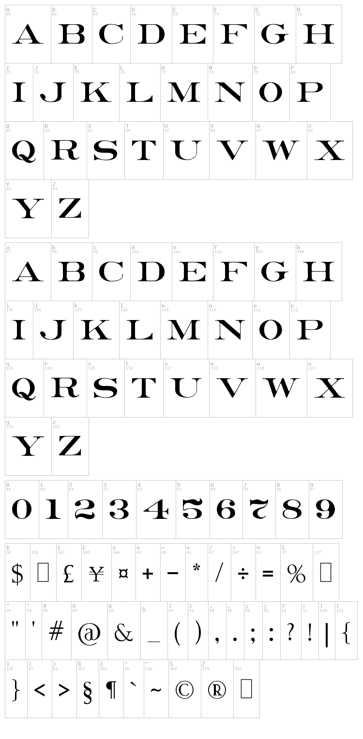 Erie Roman font map